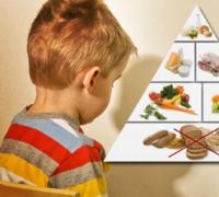 Детская безглютеновая диета – от «А» до «Я Безглютеновая и безмолочная диета меню на неделю